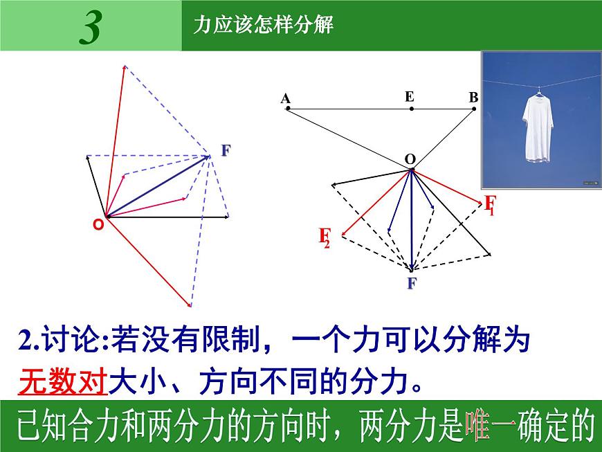 人教版（新課標(biāo)）高中物理必修一第三章相互作用——力的分解 課件第8頁