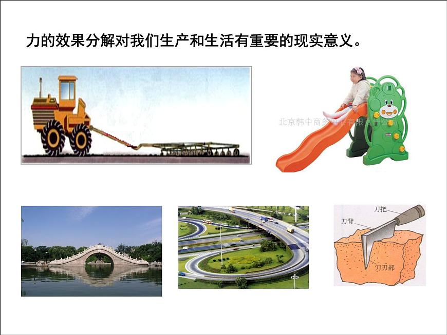 人教版(新課標(biāo))高中物理必修一第三章相互作用——力的分解課件PPT第7頁