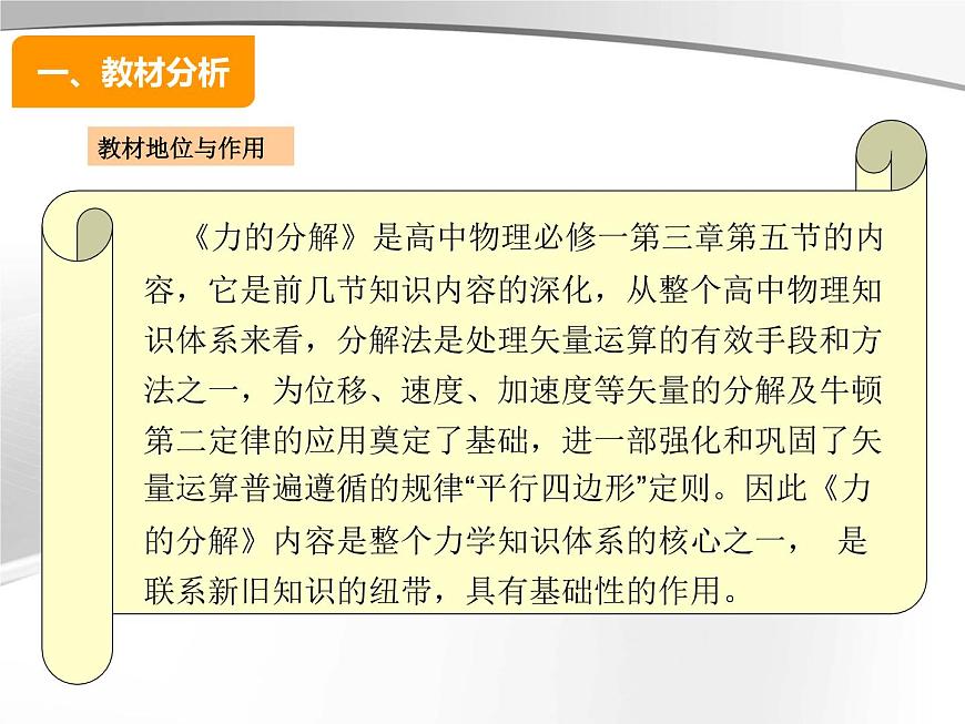 人教版(新課標(biāo))高中物理必修一第三章相互作用——力的分解說(shuō)課課件第3頁(yè)