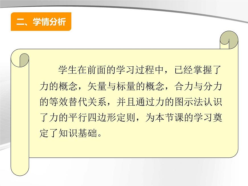 人教版(新課標(biāo))高中物理必修一第三章相互作用——力的分解說(shuō)課課件第4頁(yè)