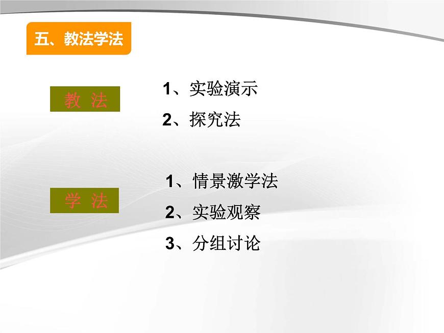 人教版(新課標(biāo))高中物理必修一第三章相互作用——力的分解說(shuō)課課件第7頁(yè)
