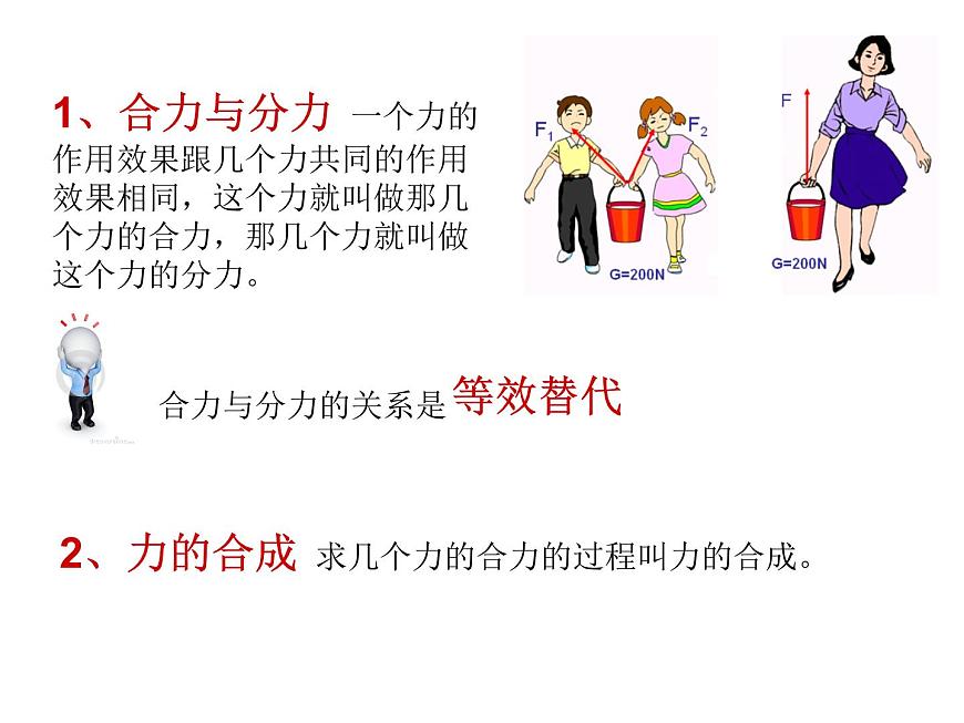 人教版（新課標(biāo)）高中物理必修一第三章相互作用——力的合成 課件第5頁(yè)