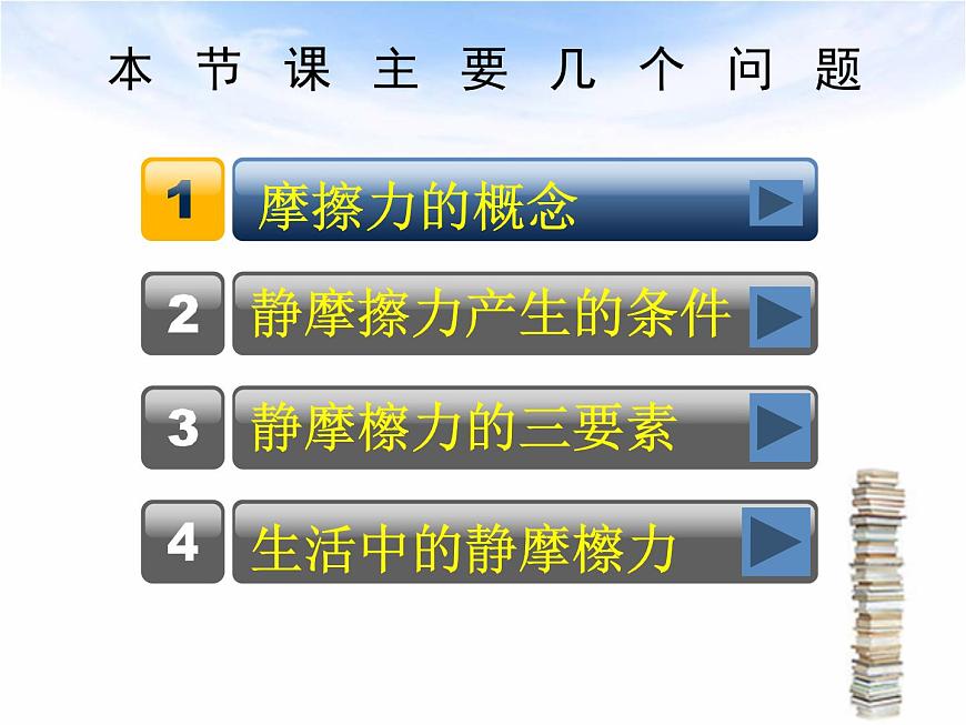 人教版（新課標(biāo)）高中物理必修一第三章相互作用——摩擦力講稿課件PPT第4頁(yè)