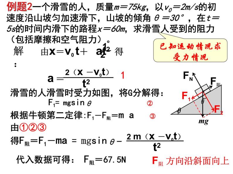 人教版（新课标）高中物理必修一第四章牛顿运动定律—— 牛顿第二定律的应用课件PPT05