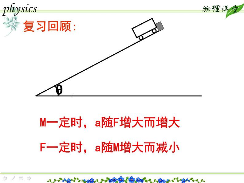 人教版(新课标)高中物理必修一第四章牛顿运动定律——探究加速度与力、质量的定量关系课件02