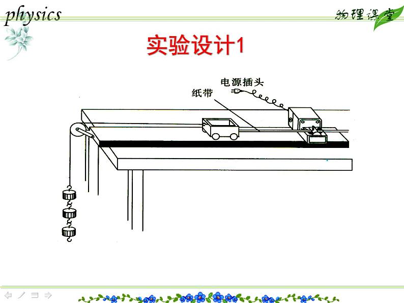 人教版(新课标)高中物理必修一第四章牛顿运动定律——探究加速度与力、质量的定量关系课件04