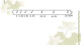 人教版 (新课标)必修11 实验：探究小车速度随时间变化的规律授课课件ppt