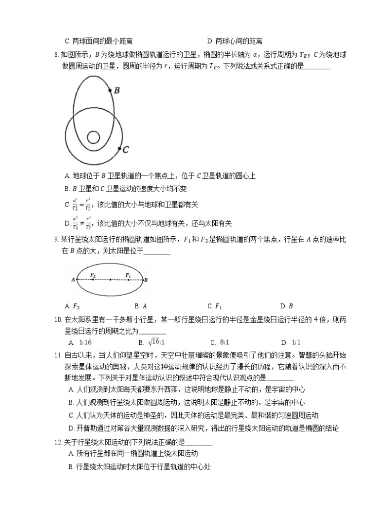 【备战2022】高考物理选择题专项练习集：重力  万有引力(成都专栏)02