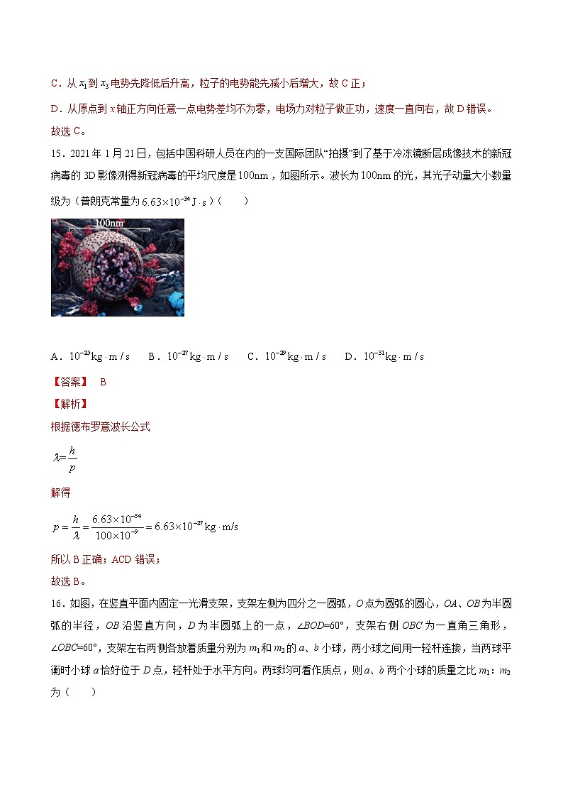 必刷卷04-2022年高考物理考前信息必刷卷(新课标卷)(解析版)第2页