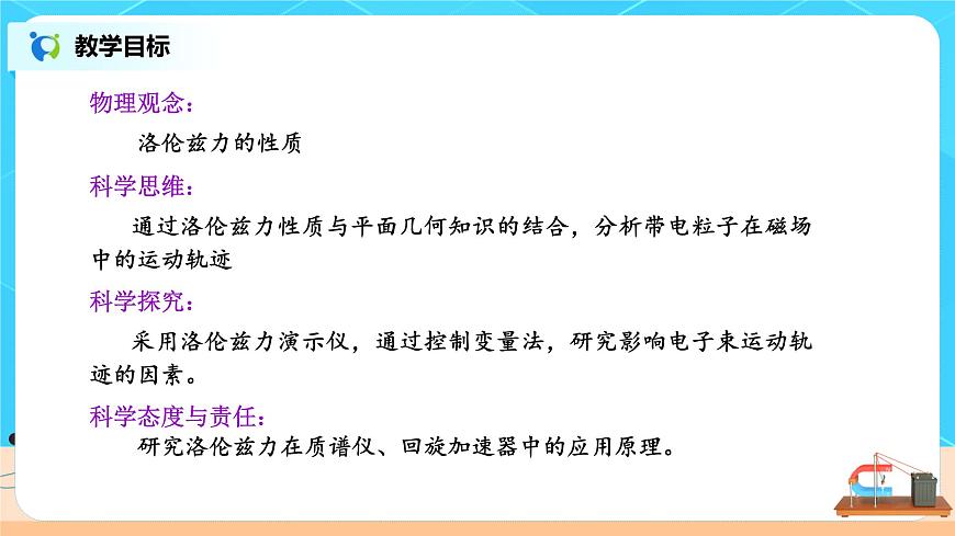 1.3 帶電粒子在勻強(qiáng)磁場(chǎng)中的運(yùn)動(dòng) 課件第2頁(yè)