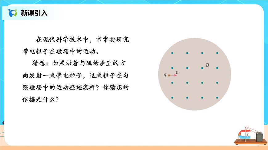 1.3 帶電粒子在勻強(qiáng)磁場(chǎng)中的運(yùn)動(dòng) 課件第4頁(yè)