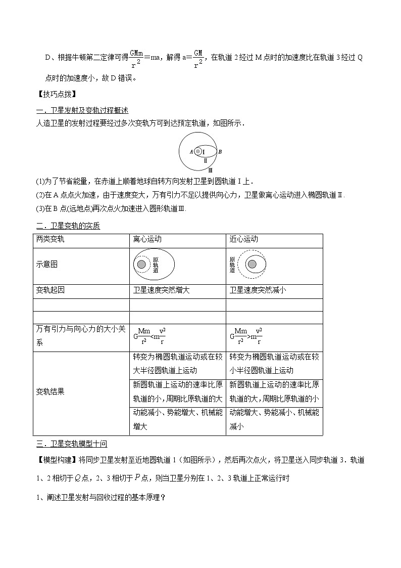 专题28  卫星变轨与航天器的对接  2022届高中物理常考点归纳 (1)二轮复习第3页