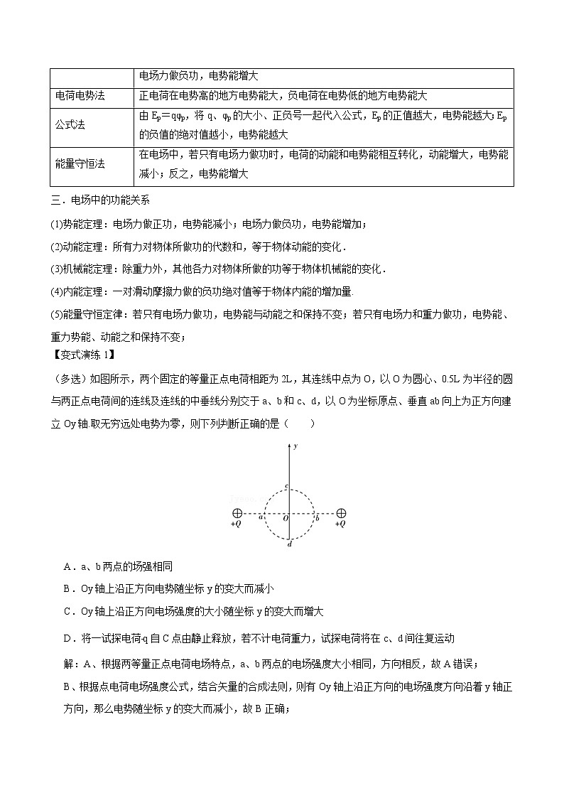 专题45 电场能的性质 2022届高中物理常考点归纳二轮复习第3页