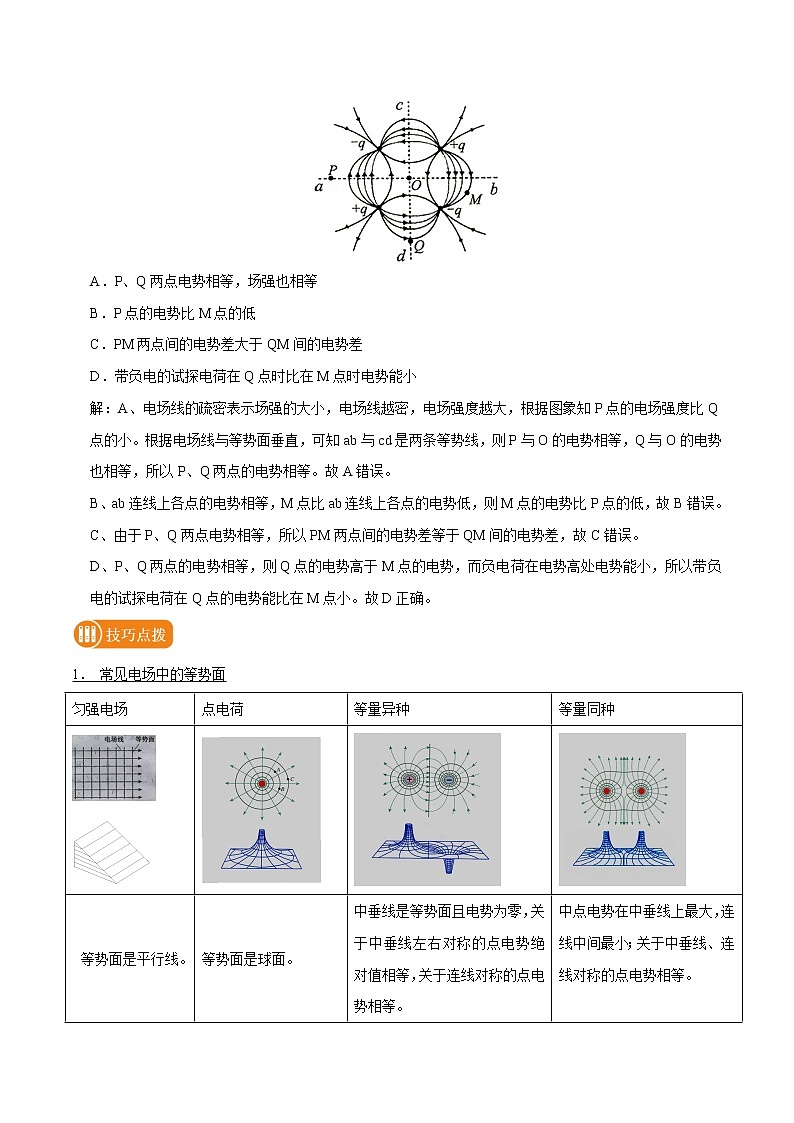 专题47 电场线与等势面 2022届高中物理常考点归纳二轮复习第2页