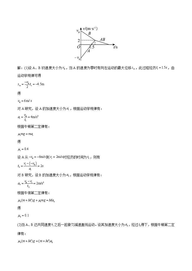专题18 动力学中的“滑块木板模型” 2022届高中物理常考点归纳二轮复习第3页
