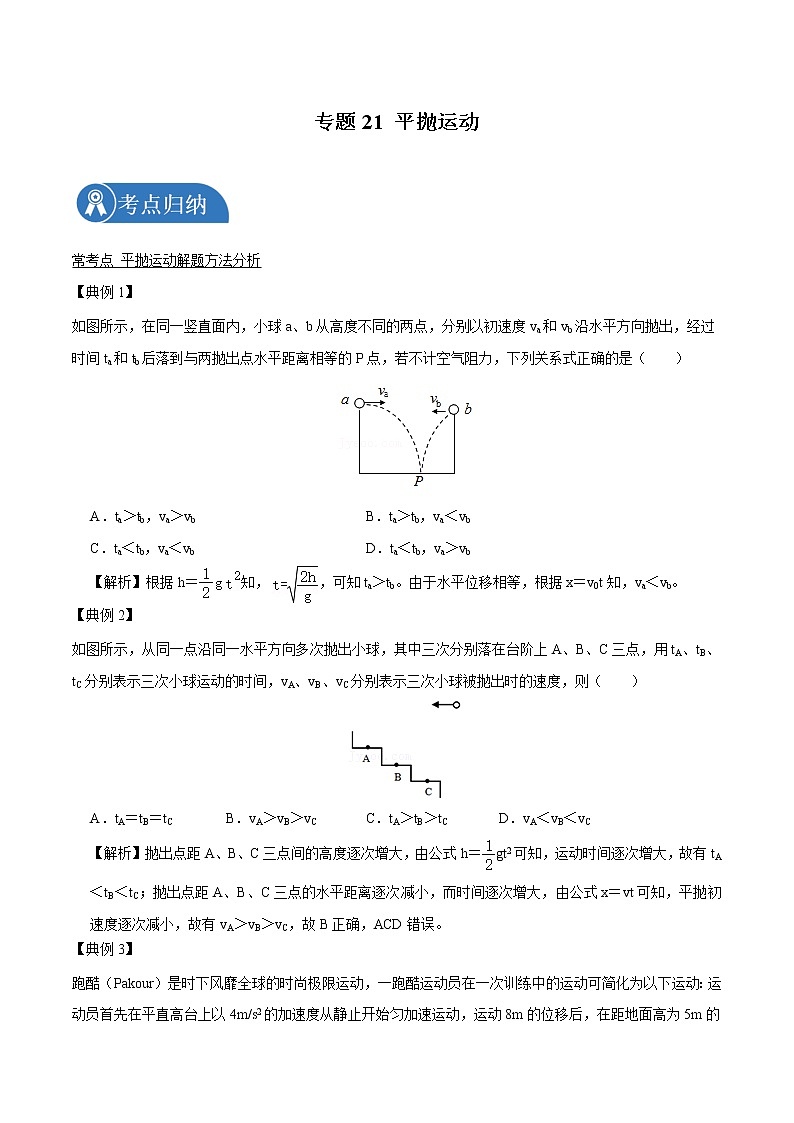 专题21 平抛运动 2022届高中物理常考点归纳二轮复习第1页