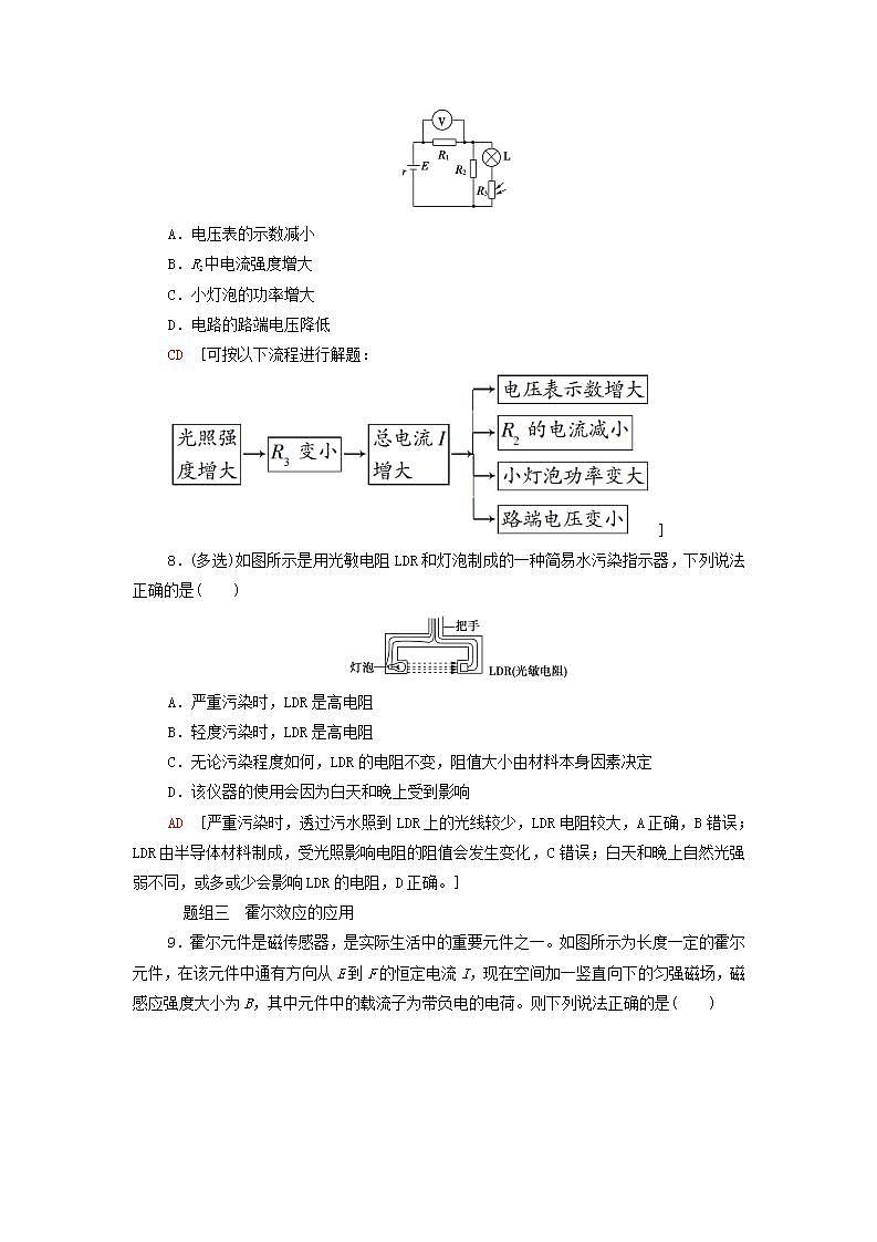 2021_2022学年新教材高中物理课后训练16传感器及其工作原理含解析粤教版选择性必修第二册03