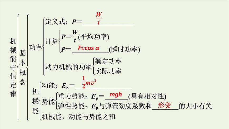 2021_2022學(xué)年新教材高中物理第八章機(jī)械能守恒定律本章小結(jié)課件新人教版必修第二冊(cè)第5頁