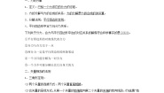 必修15 力的分解学案