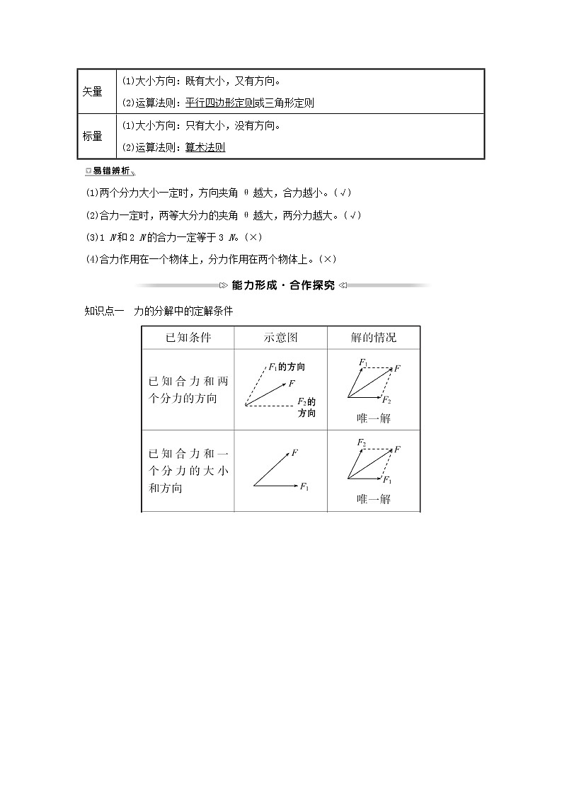 2021_2022學(xué)年高中物理第三章相互作用5力的分解學(xué)案新人教版必修1第2頁(yè)