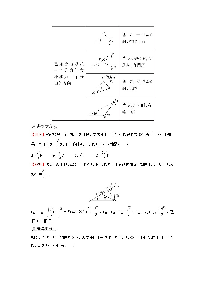 2021_2022學(xué)年高中物理第三章相互作用5力的分解學(xué)案新人教版必修1第3頁(yè)