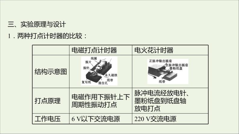 高中物理第一章运动的描述4实验：用打点计时器测速度课件新人教版必修103