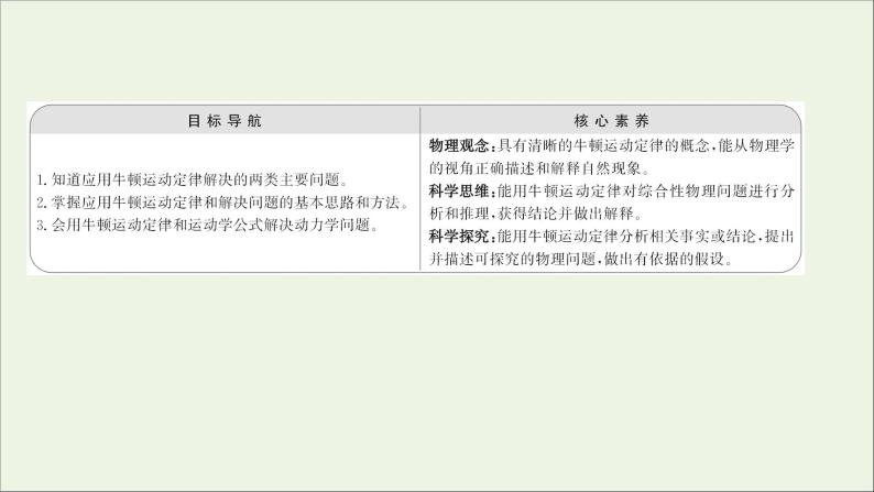 高中物理第三章牛顿运动定律5牛顿运动定律的应用课件教科版必修102