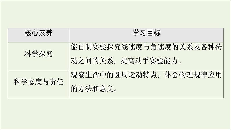 2021_2022学年新教材高中物理第二章圆周运动第1节匀速圆周运动课件粤教版必修第二册第3页