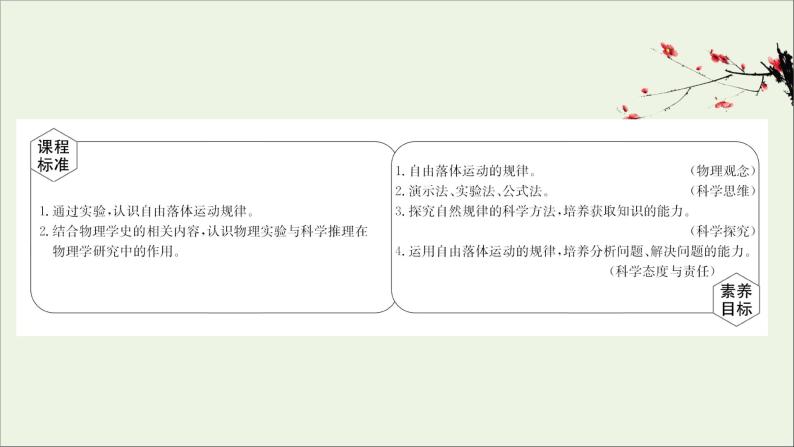 新教材高中物理第二章匀变速直线运动的研究4自由落体运动课件新人教版必修102