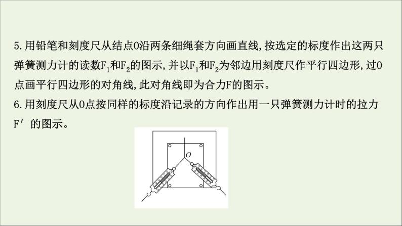 新教材高中物理第三章相互作用__力4.2实验：探究两个互成角度的力的合成规律课件新人教版必修105