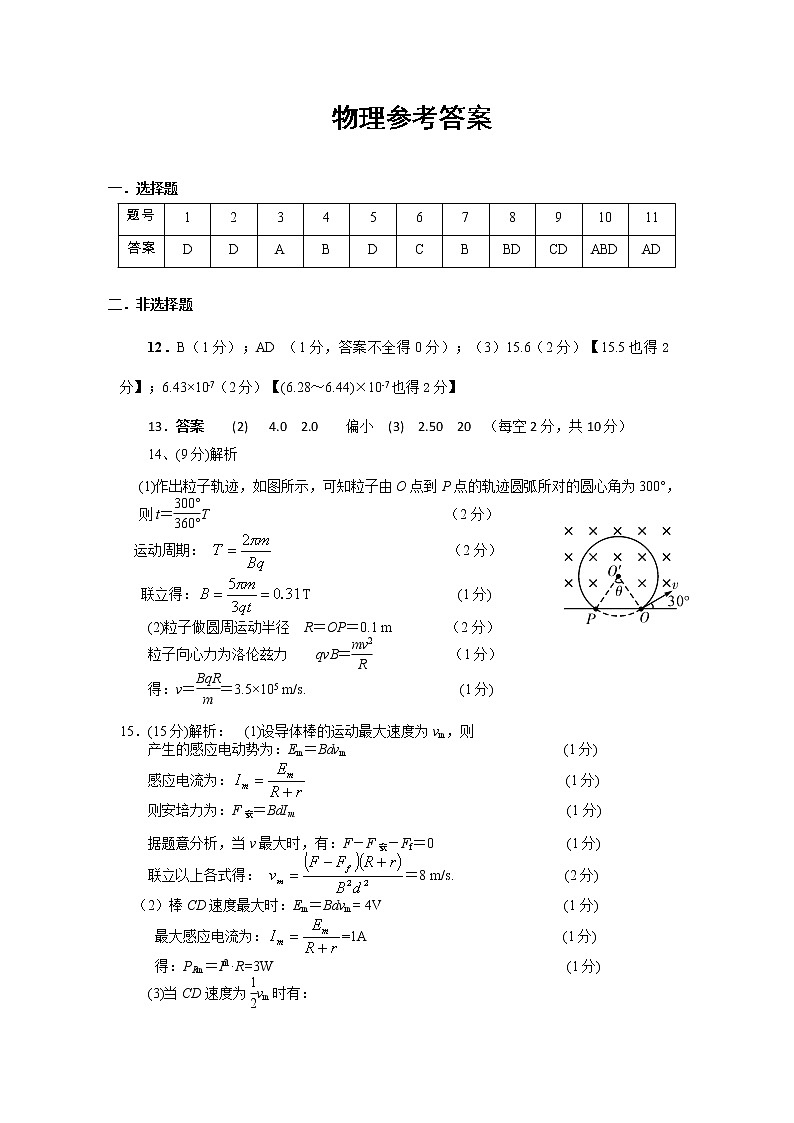 2021-2022学年湖北省天门市高二上学期期末考试物理试题(PDF版)01