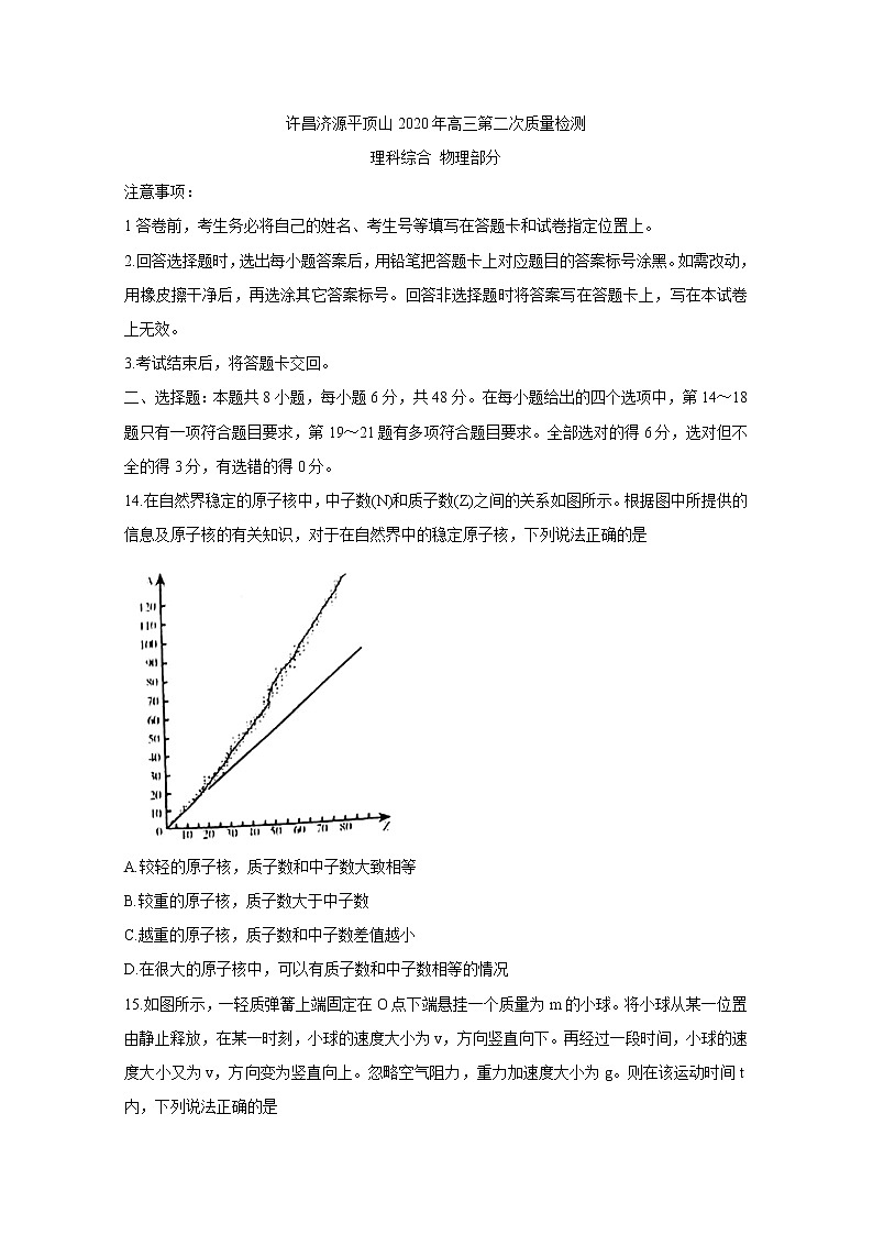 河南省三市(许昌、济源、平顶山)2020届高三下学期第二次联考物理试题含答案第1页