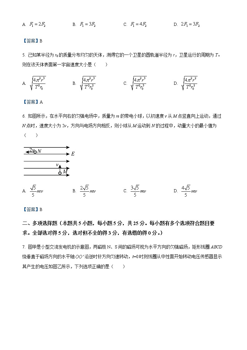 2022届湖南省岳阳市高三教学质量监测物理试题(一模)(含答案)第3页