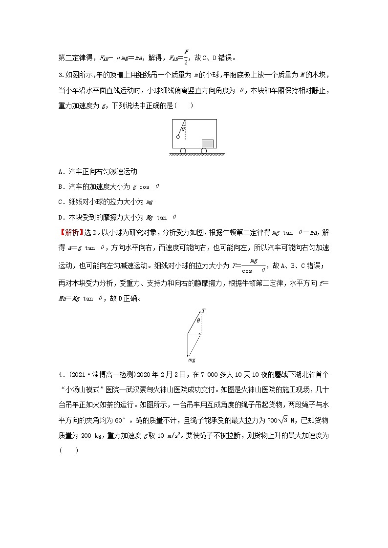 2021_2022学年高中物理练习20用牛顿运动定律解决问题一含解析新人教版必修1第2页