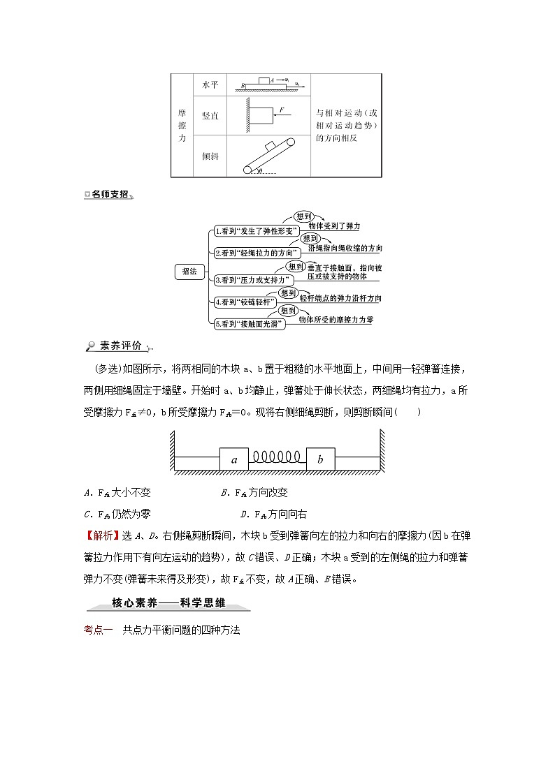 2021_2022学年高中物理第三章相互作用阶段提升课学案新人教版必修102