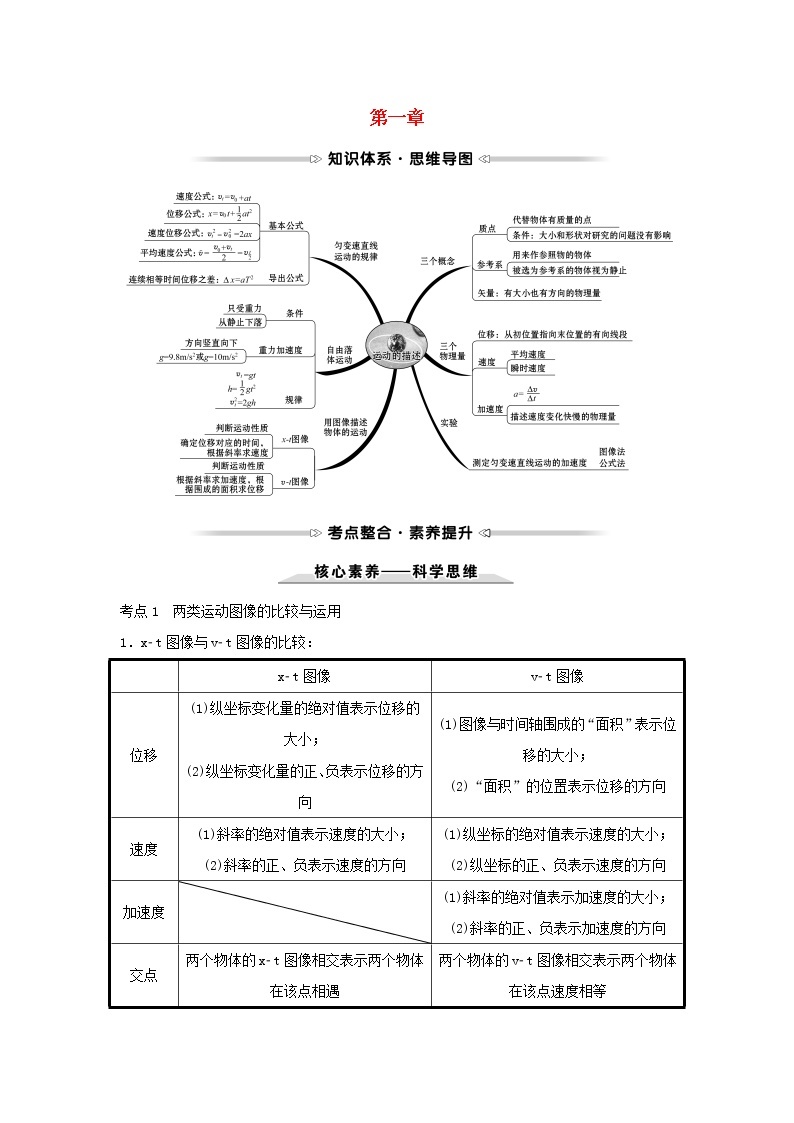 2021_2022学年高中物理第一章运动的描述阶段提升课学案教科版必修101