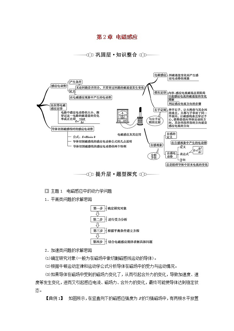 2021_2022学年新教材高中物理第2章电磁感应综合提升学案粤教版选择性必修第二册01