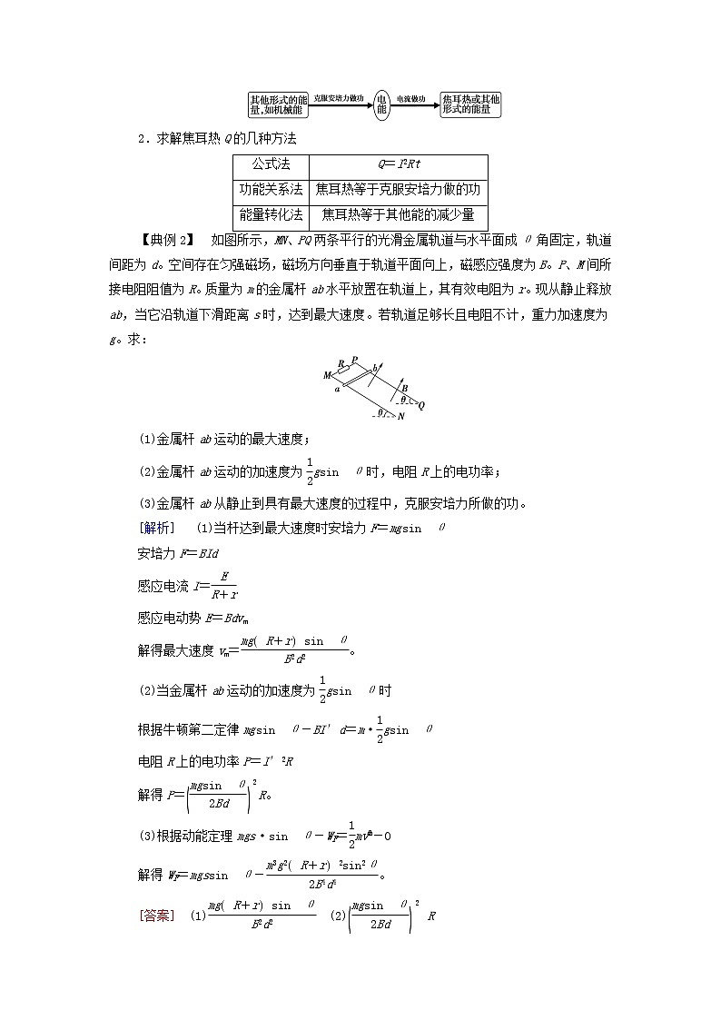 2021_2022学年新教材高中物理第2章电磁感应综合提升学案粤教版选择性必修第二册03