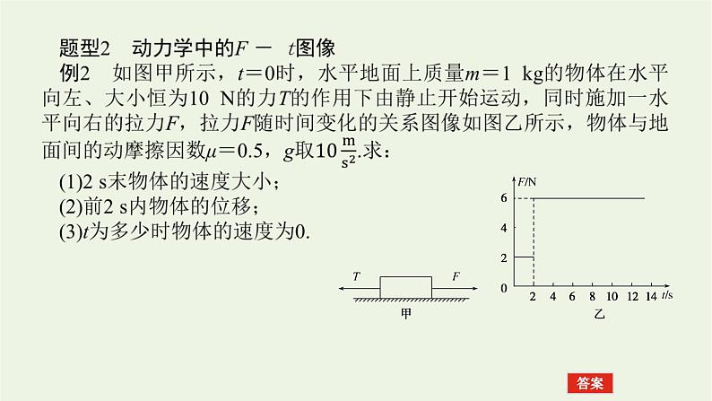 2021_2022学年新教材高中物理微专题三牛顿运动定律的三类典型问题课件新人教版必修第一册第7页