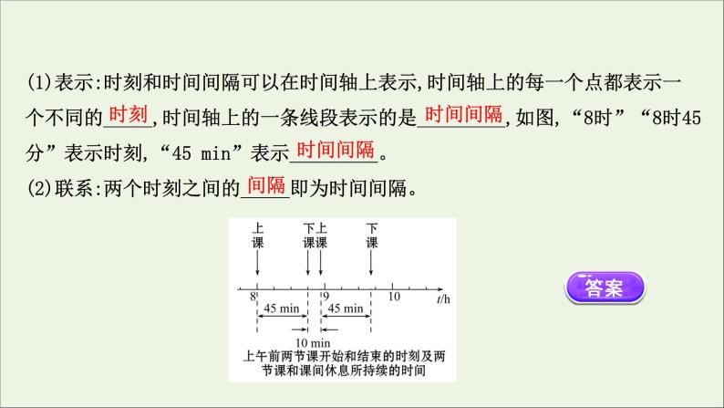 新教材高中物理第一章运动的描述2时间位移课件新人教版必修104