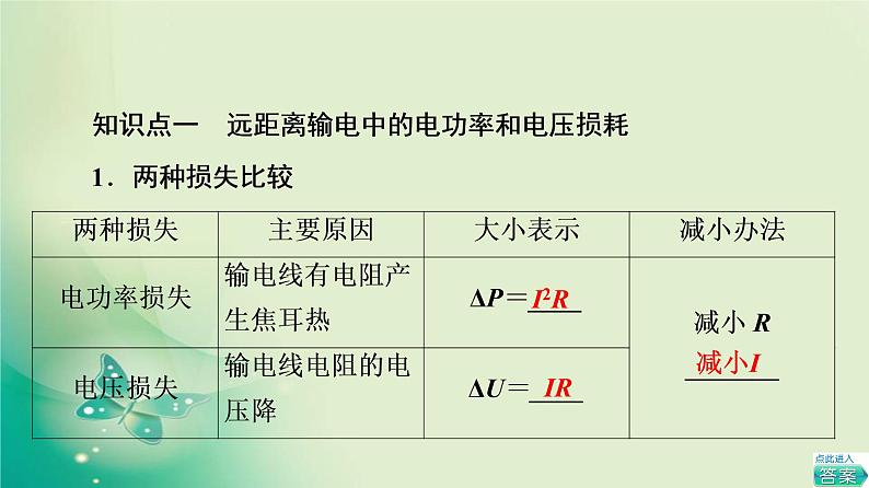 2021-2022学年高中物理新粤教版选择性必修第二册 第3章 第4节 远距离输电 课件(58张)第4页