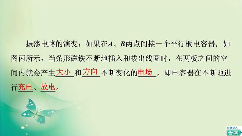 2021-2022学年高中物理新粤教版选择性必修第二册 第4章 第1节 电磁振动 第2节 麦克斯韦电磁场理论 课件(67张)第6页