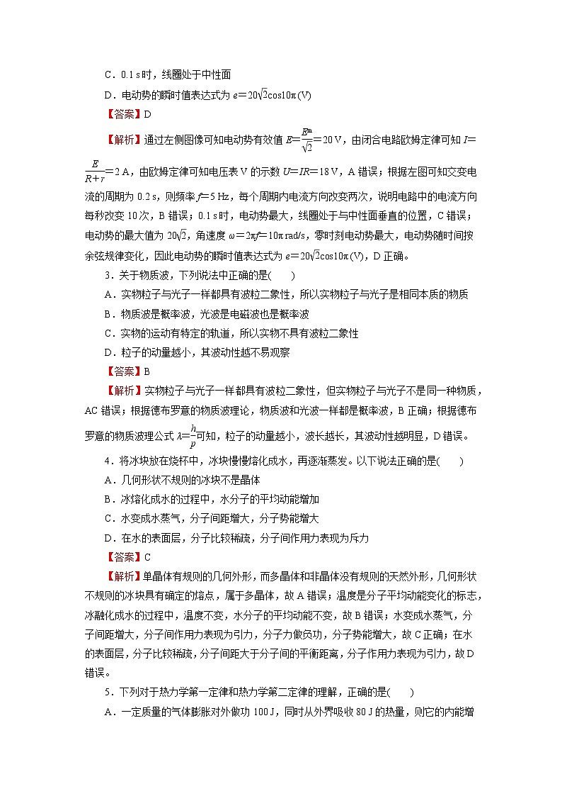 2020-2021学年下学期高二期末名师备考卷-物理(含答案详解)第2页