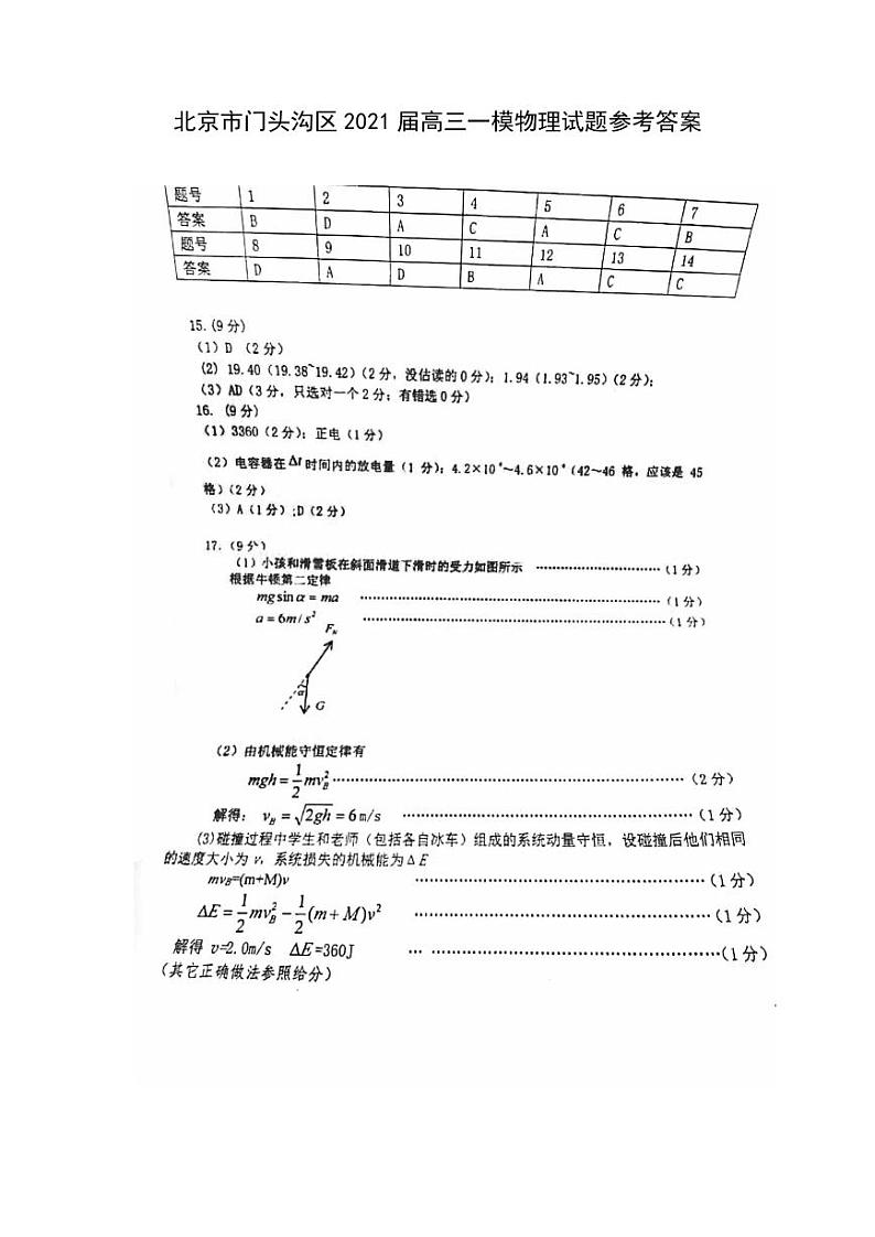 2021届北京市门头沟区高三下学期3月一模考试物理试题 PDF版01
