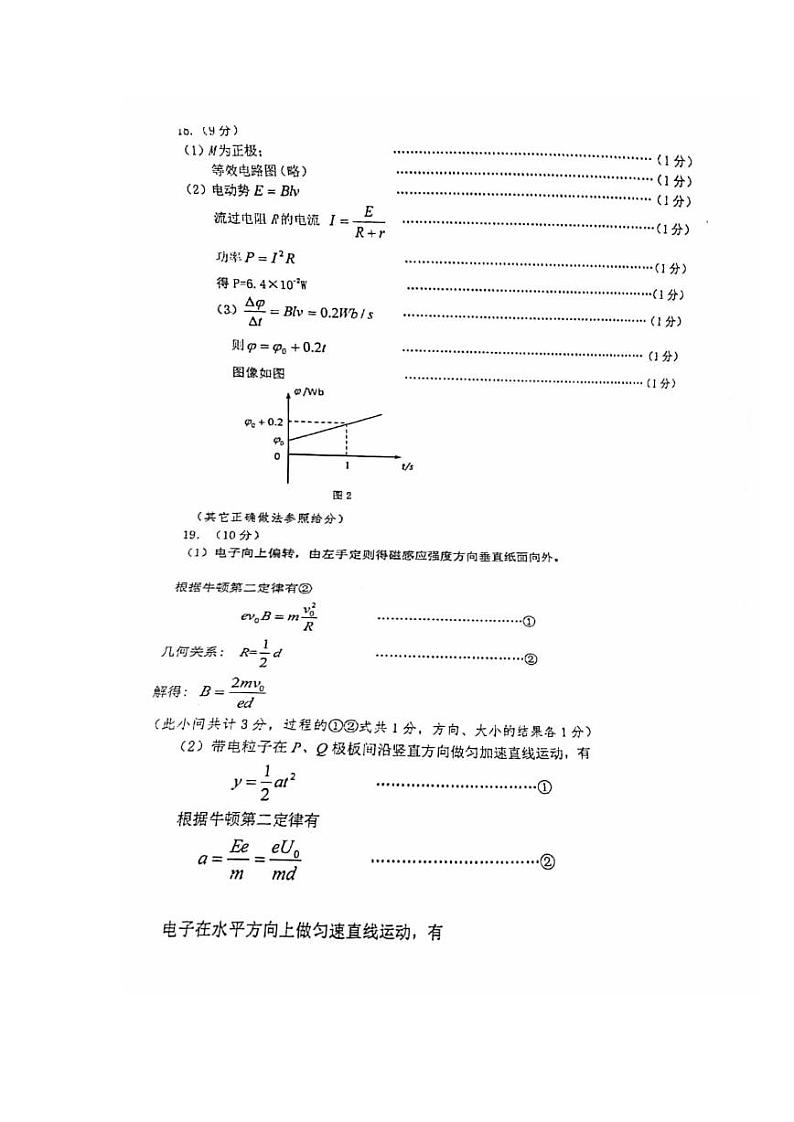 2021届北京市门头沟区高三下学期3月一模考试物理试题 PDF版02