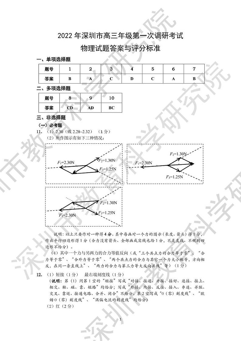 2022年深圳市高三年级第一次调研物理答案第1页