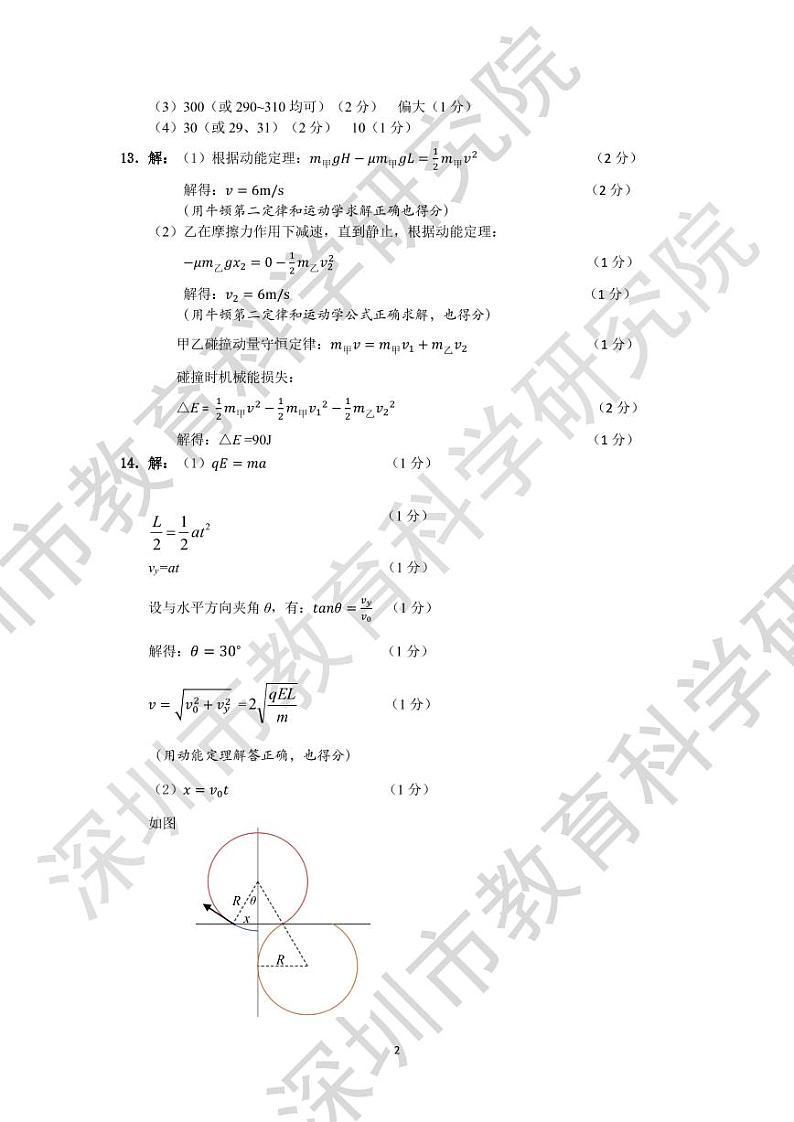 2022年深圳市高三年级第一次调研物理答案第2页