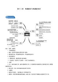 高中物理人教版 (2019)必修 第三册第十三章 电磁感应与电磁波初步综合与测试导学案