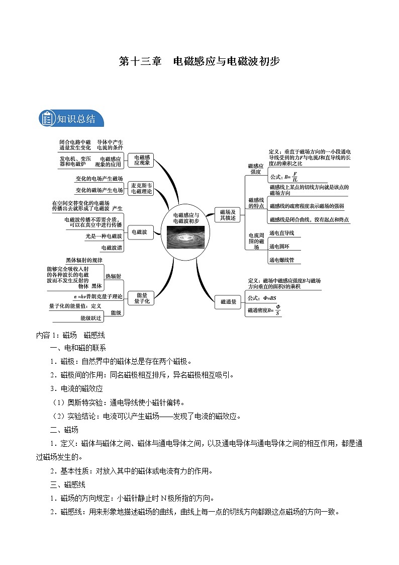 第十三章 电磁感应与电磁波初步总结提升 学案 高中物理新人教版必修第三册(2022年)第1页