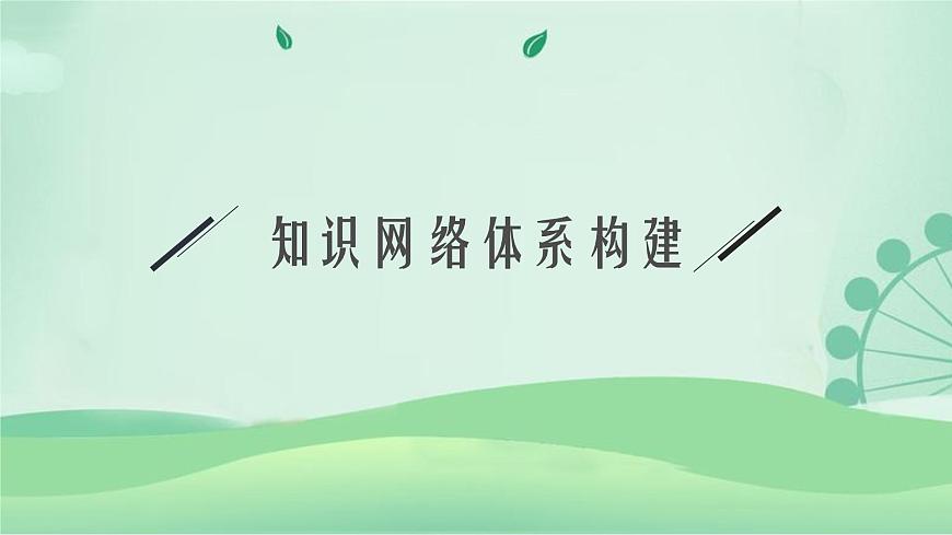 2021-2022學(xué)年高中物理新粵教版選擇性必修第一冊(cè) 第三章 機(jī)械波 本章整合 課件第3頁(yè)
